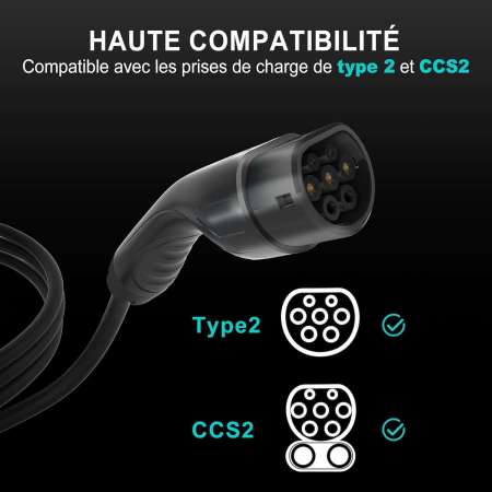 Câble recharge Type 2 - 7.2kW %separator% %discount-price%